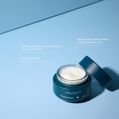 Enriching Crème